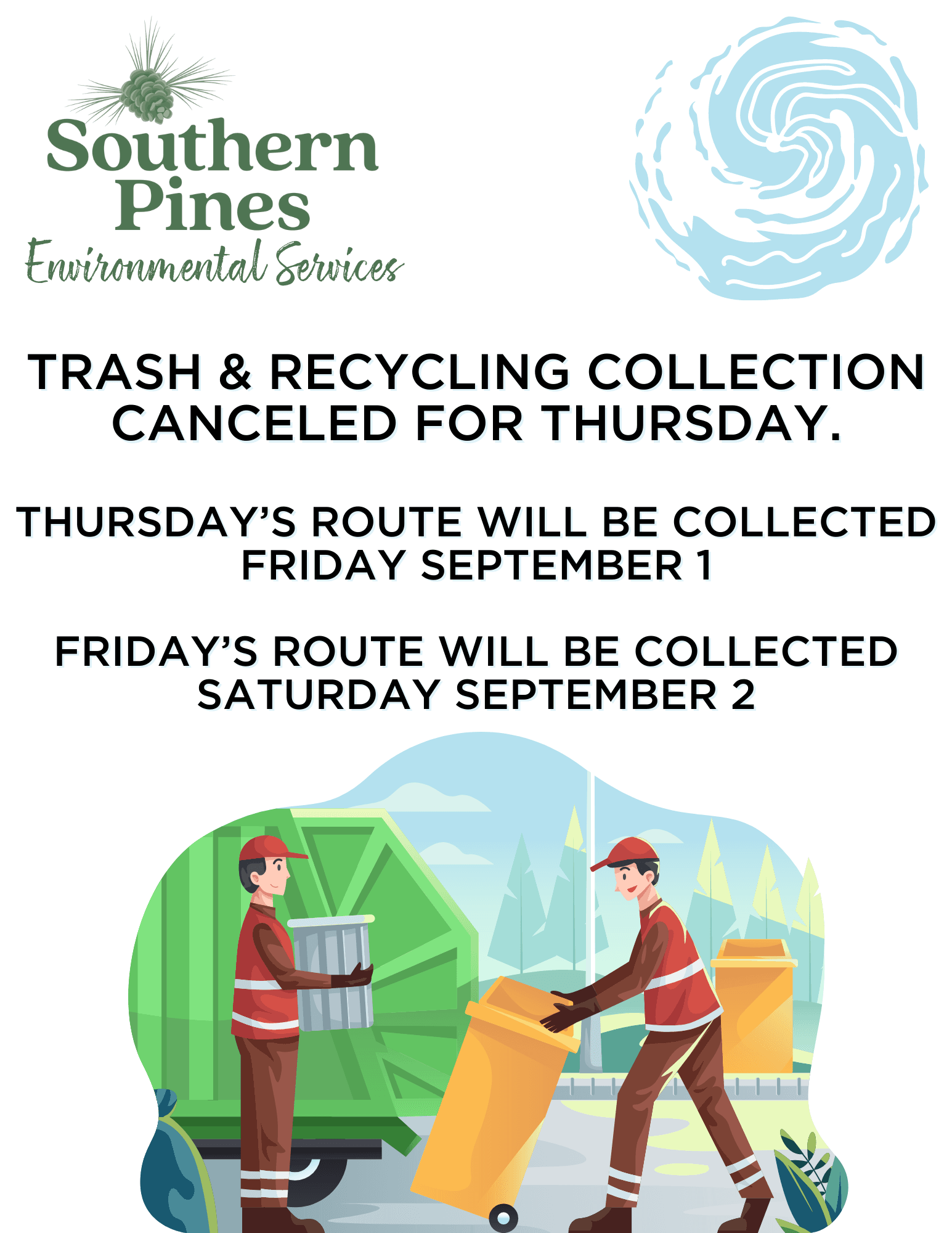 Garbage Delay for Hurricane